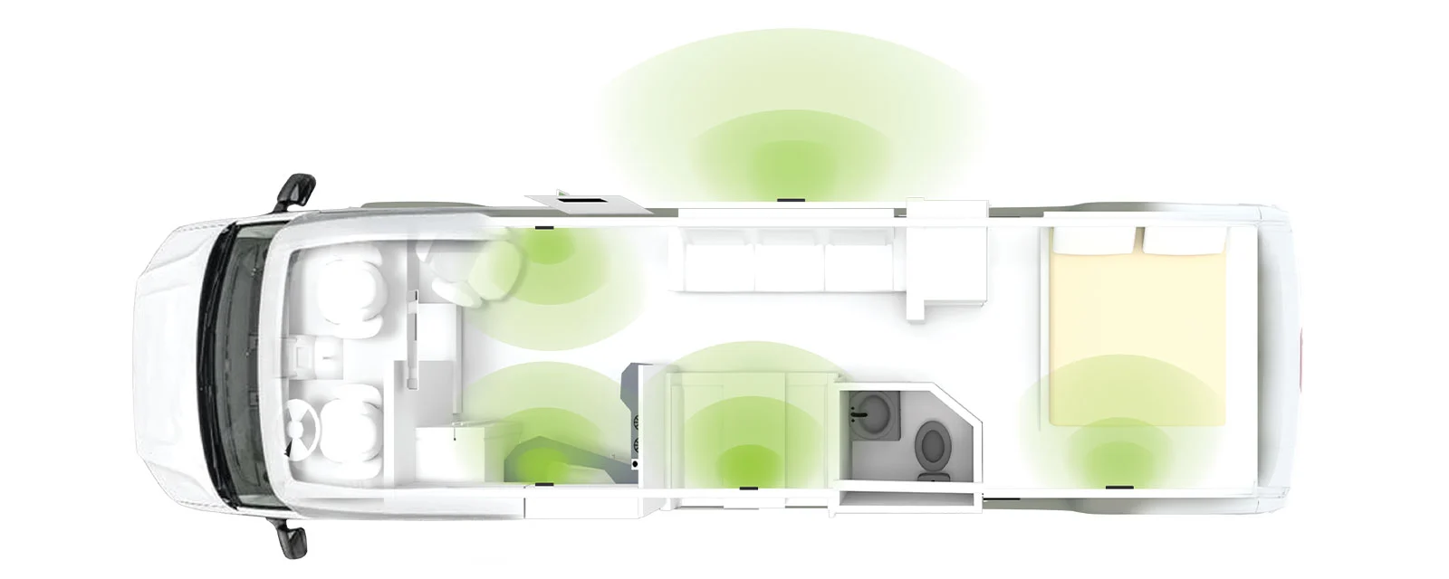 Multi-Zone™ Technology