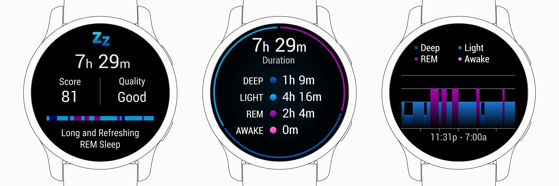 Sleep Tracking
