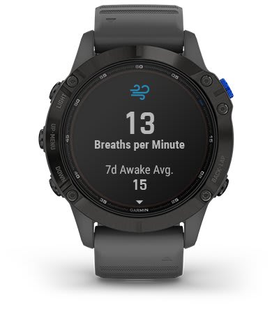 RESPIRATION TRACKING
