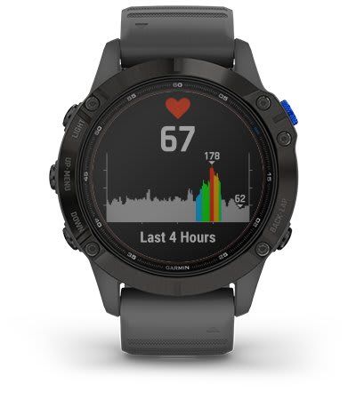 WRIST-BASED HEART RATE