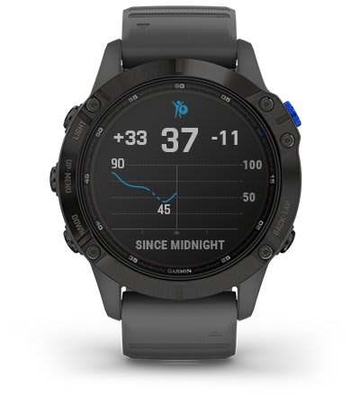 BODY BATTERY™ ENERGY MONITOR