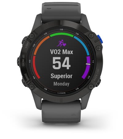 PERFORMANCE METRICS