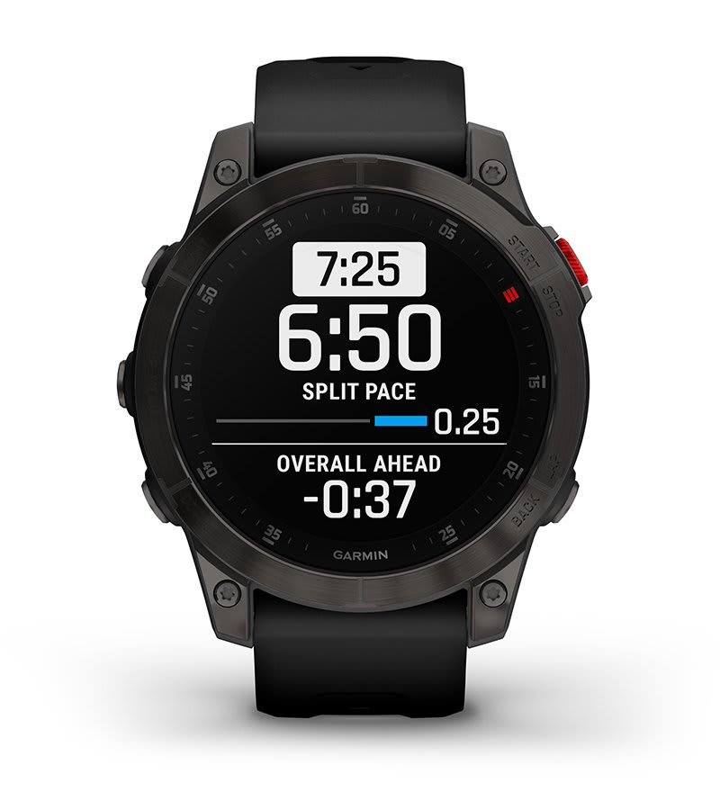 PACEPRO™ TECHNOLOGY