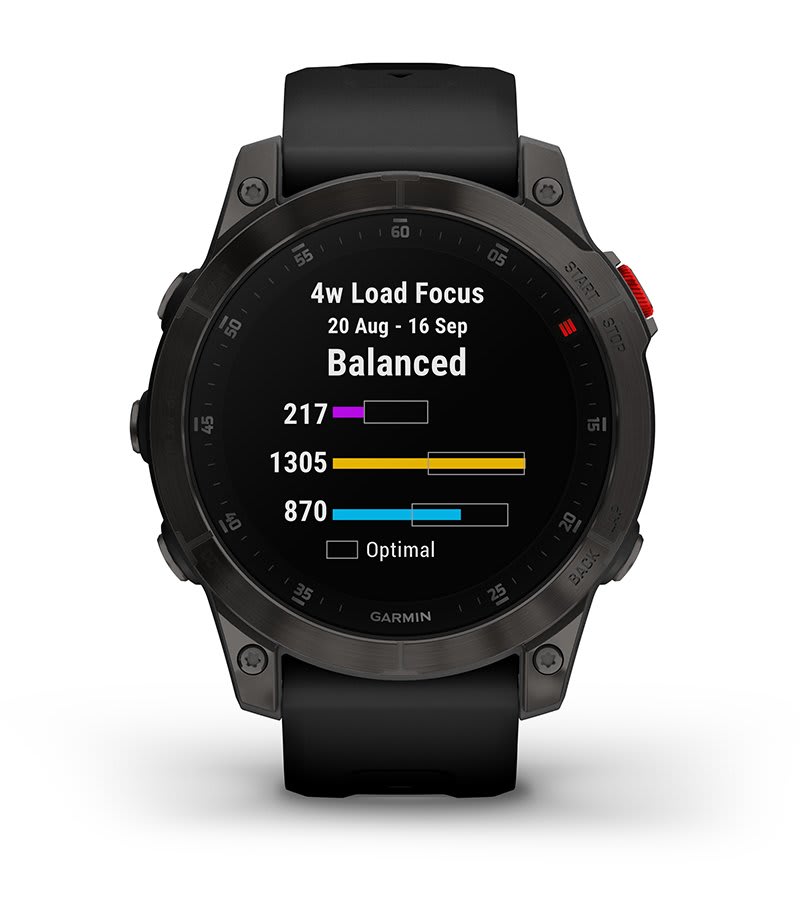 PERFORMANCE METRICS