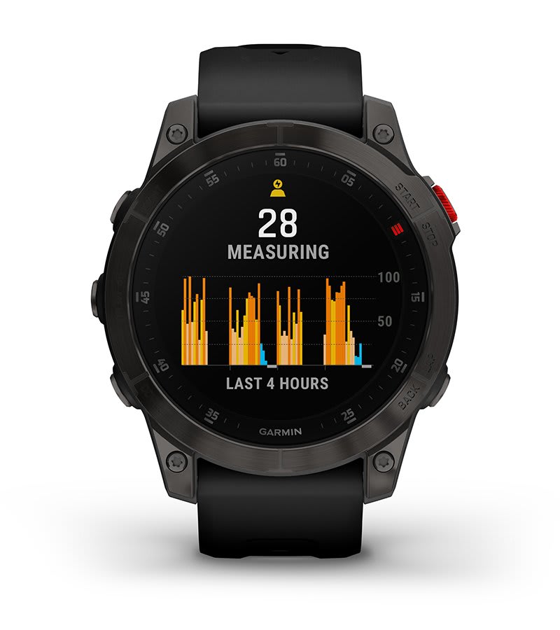 STRESS TRACKING