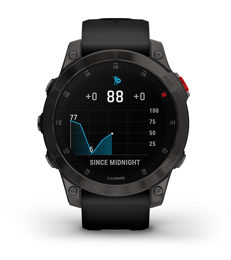 BODY BATTERY™ ENERGY MONITORING