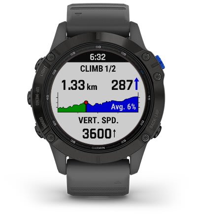 CLIMBPRO FEATURE