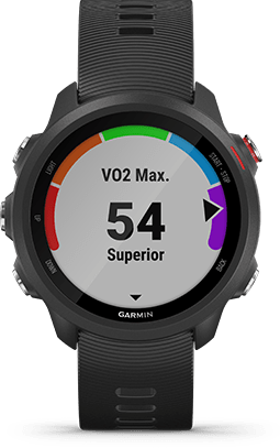 VO2 ماكس